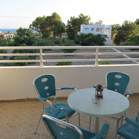 Апартаменты Eirini